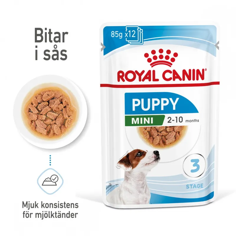 Royal Canin Mini Puppy 12x85g Begränsat erbjudande