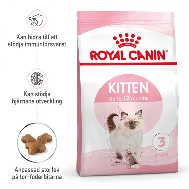 Royal Canin Kitten (400 g) Trygg betalning