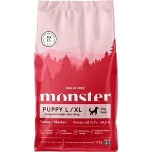 Beställ idag Valpfoder Monster Dog Puppy L/XL Turkey/Chicken, 12 kg