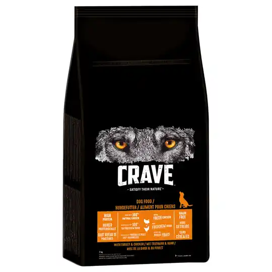 prisnedsättning Crave Adult Dog Turkey & Chicken - 7 kg