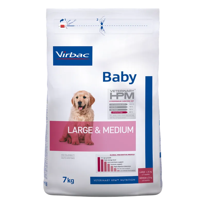 Baby Dog Torrfoder till Valp Large & Medium - 7 kg Reapris
